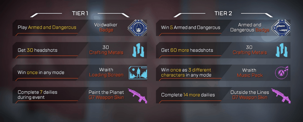 Voidwalker Apex Legends Event Challenges